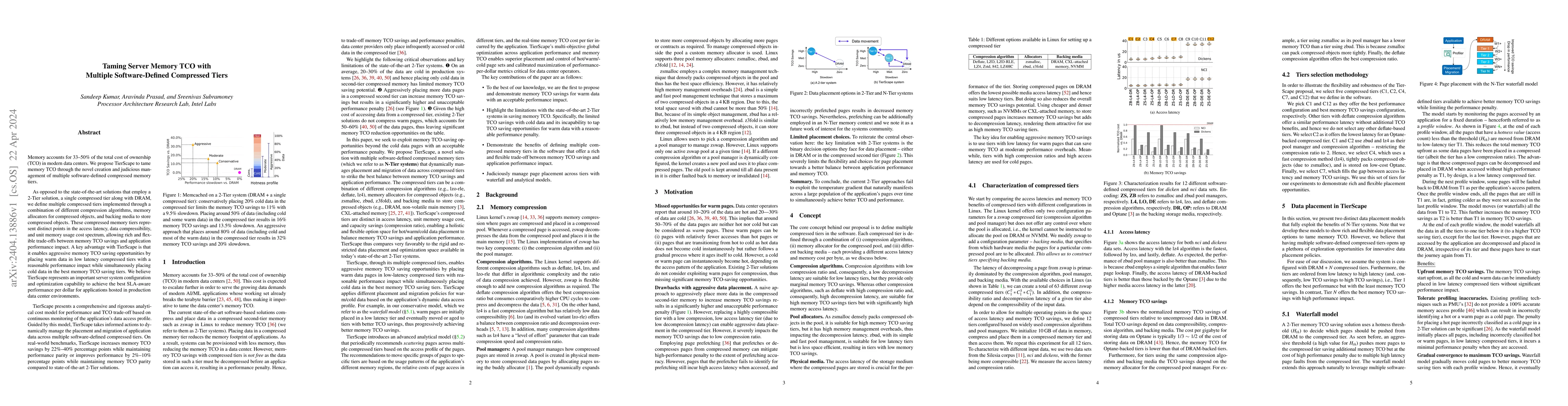 Thumbnail for Taming Server Memory TCO with Multiple Software-Defined Compressed Tiers