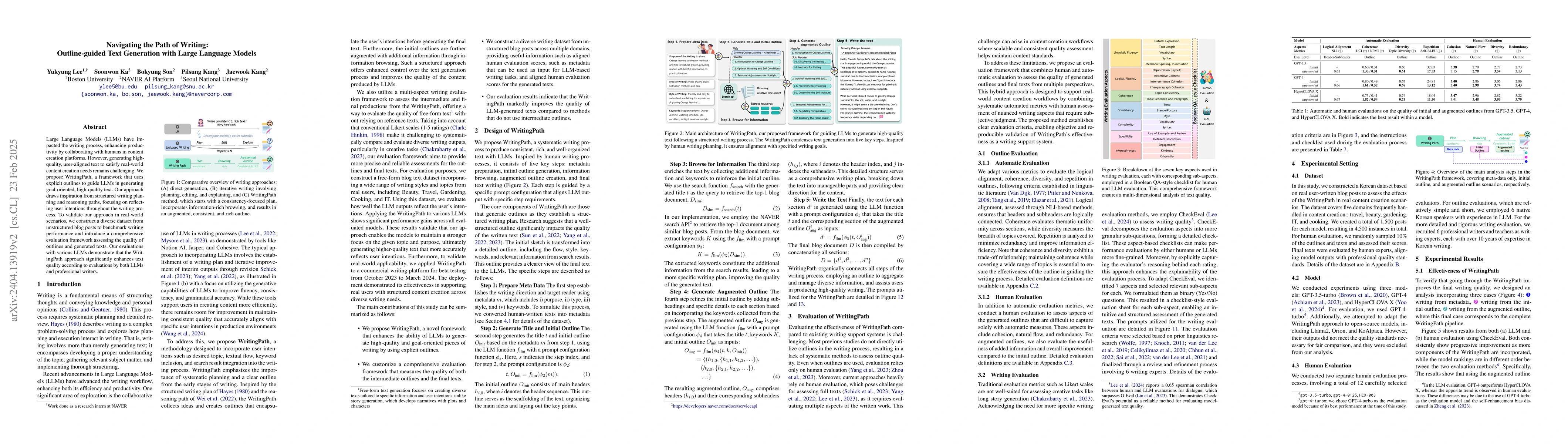 Thumbnail for Navigating the Path of Writing: Outline-guided Text Generation with
  Large Language Models