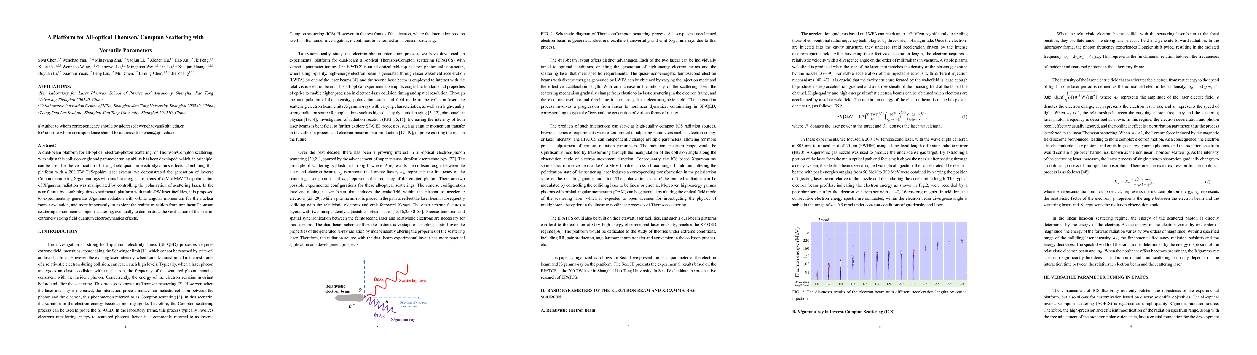 Thumbnail for A Platform for All-optical Thomson/ Compton Scattering with Versatile
  Parameters