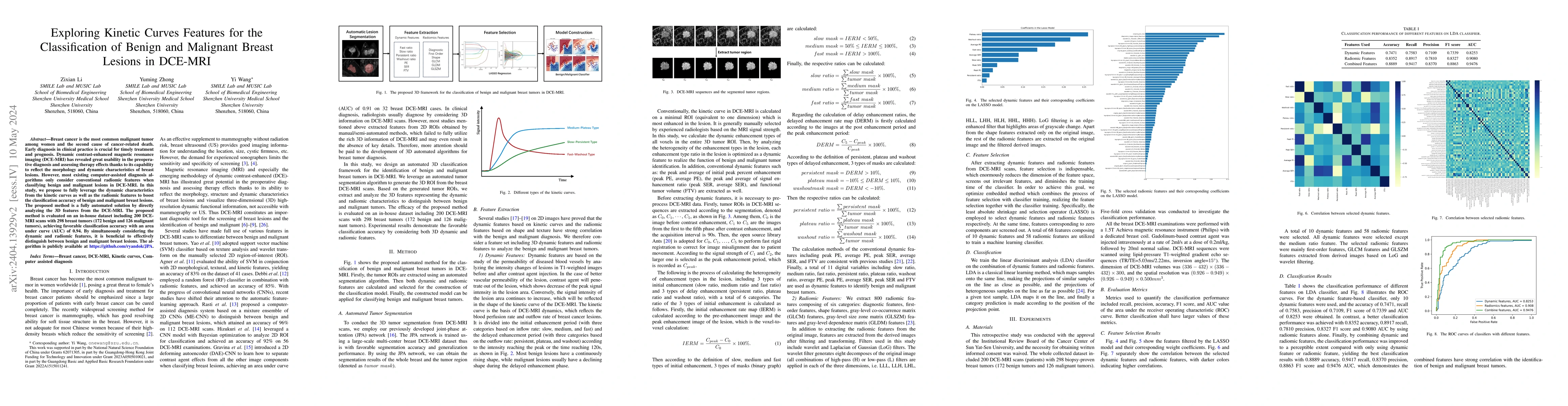 Thumbnail for Exploring Kinetic Curves Features for the Classification of Benign and
  Malignant Breast Lesions in DCE-MRI