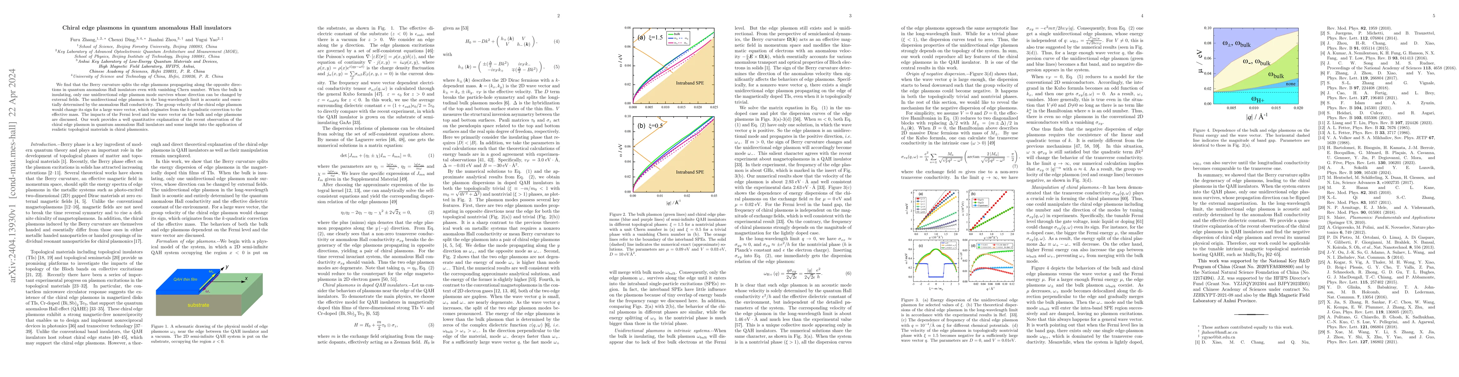 Thumbnail for Chiral edge plasmons in quantum anomalous Hall insulators