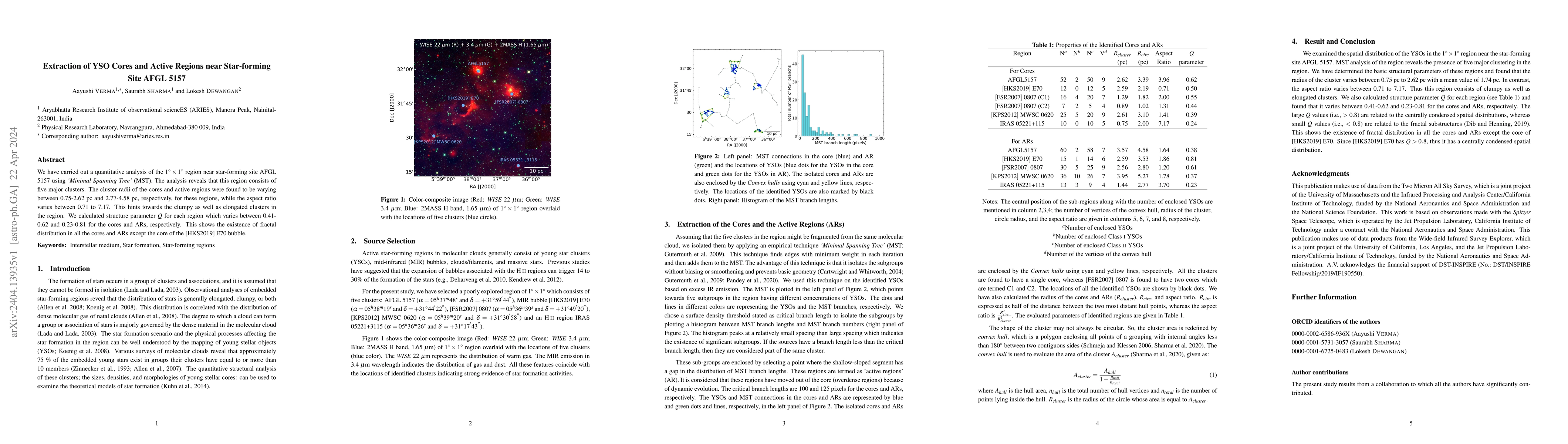 Thumbnail for Extraction of YSO Cores and Active Regions near Star-forming Site AFGL
  5157