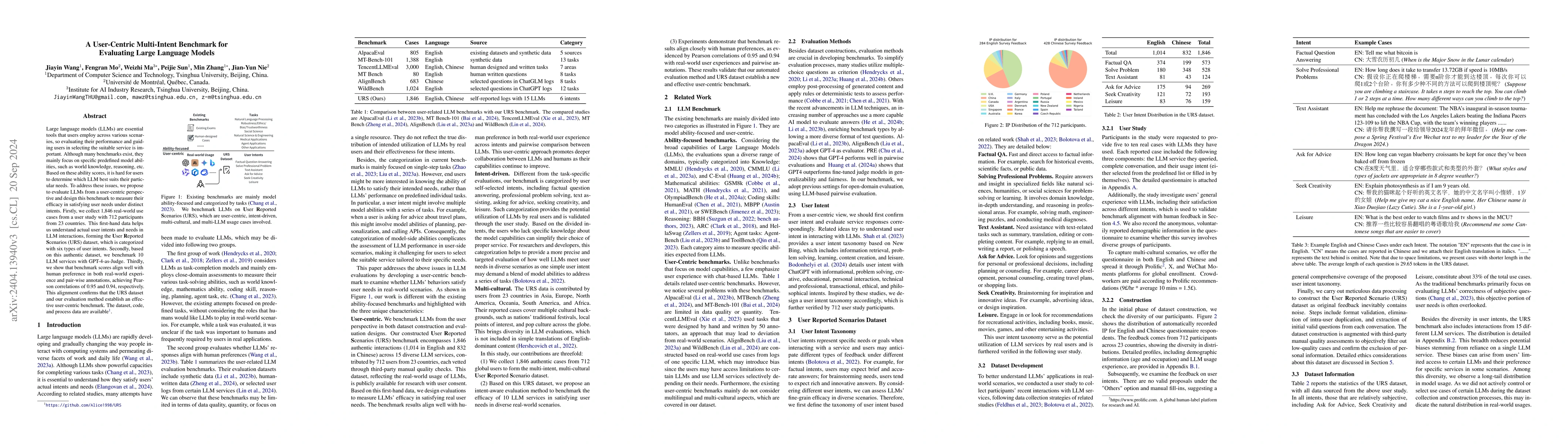 Thumbnail for A User-Centric Benchmark for Evaluating Large Language Models