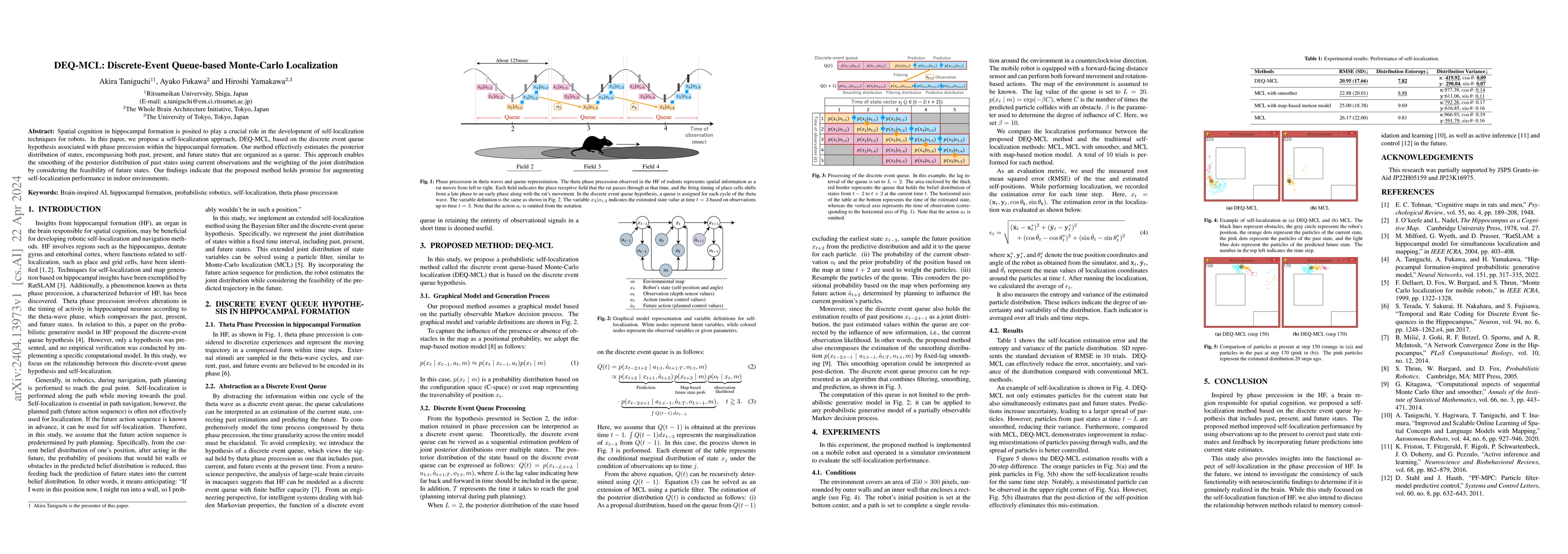 Thumbnail for DEQ-MCL: Discrete-Event Queue-based Monte-Carlo Localization