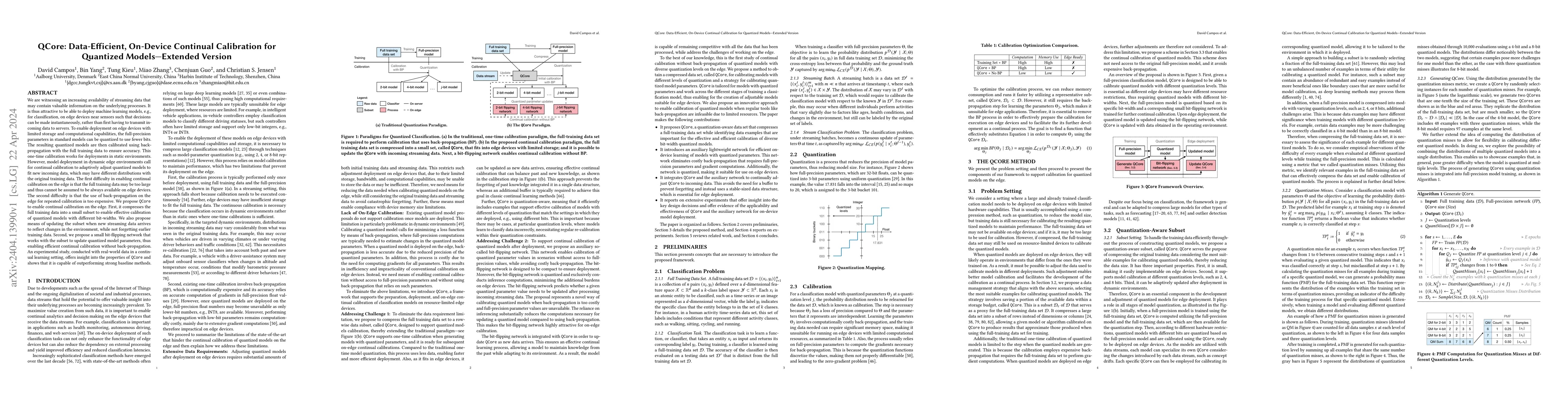 Thumbnail for QCore: Data-Efficient, On-Device Continual Calibration for Quantized
  Models -- Extended Version