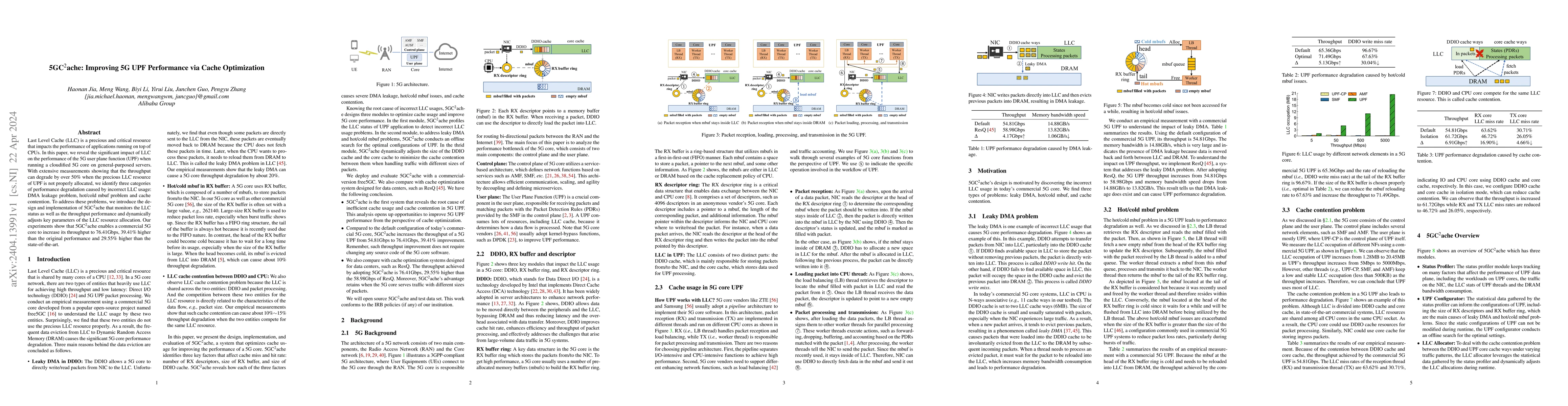 Thumbnail for 5GC$^2$ache: Improving 5G UPF Performance via Cache Optimization