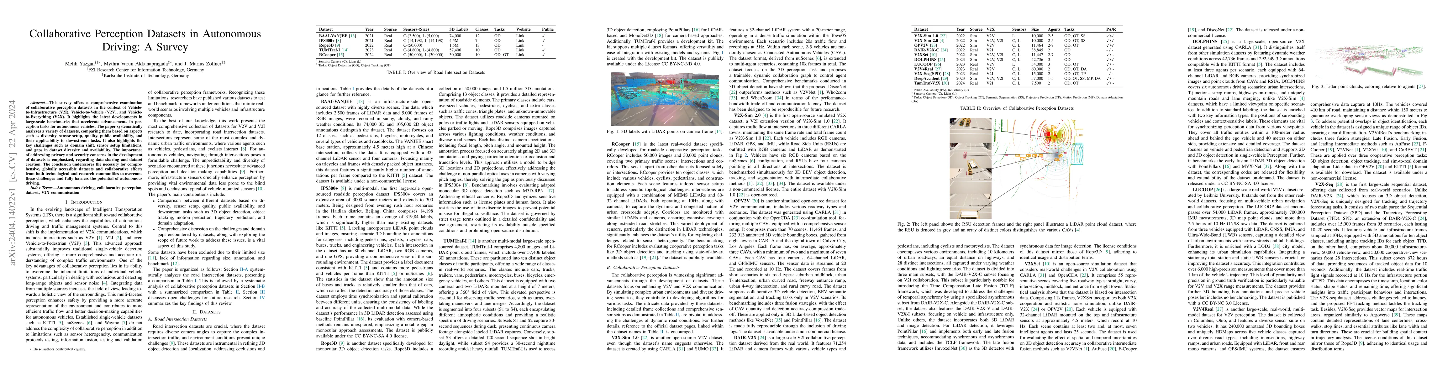 Thumbnail for Collaborative Perception Datasets in Autonomous Driving: A Survey