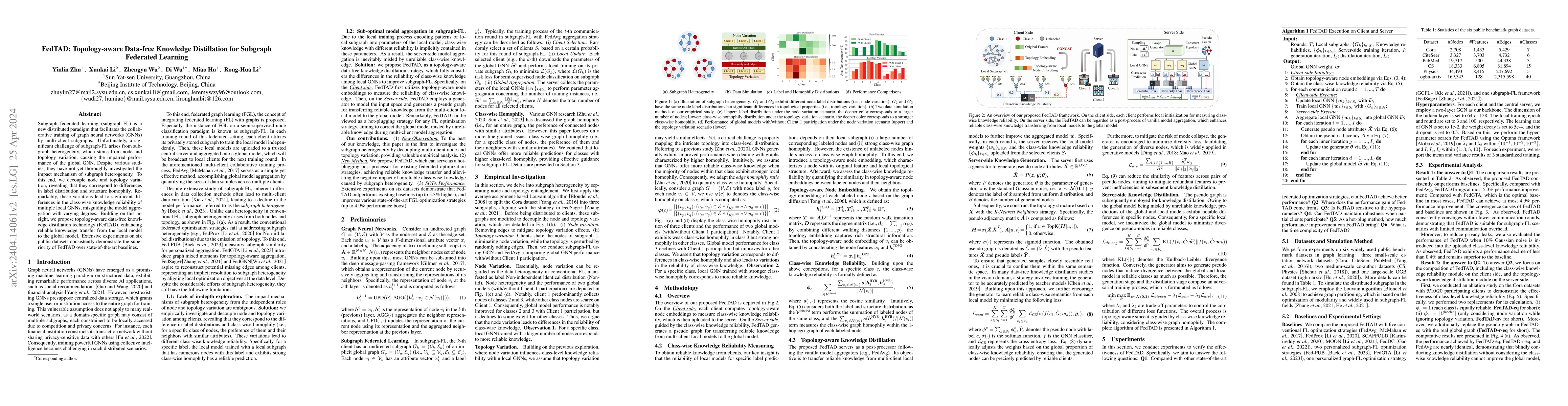 Thumbnail for FedTAD: Topology-aware Data-free Knowledge Distillation for Subgraph
  Federated Learning