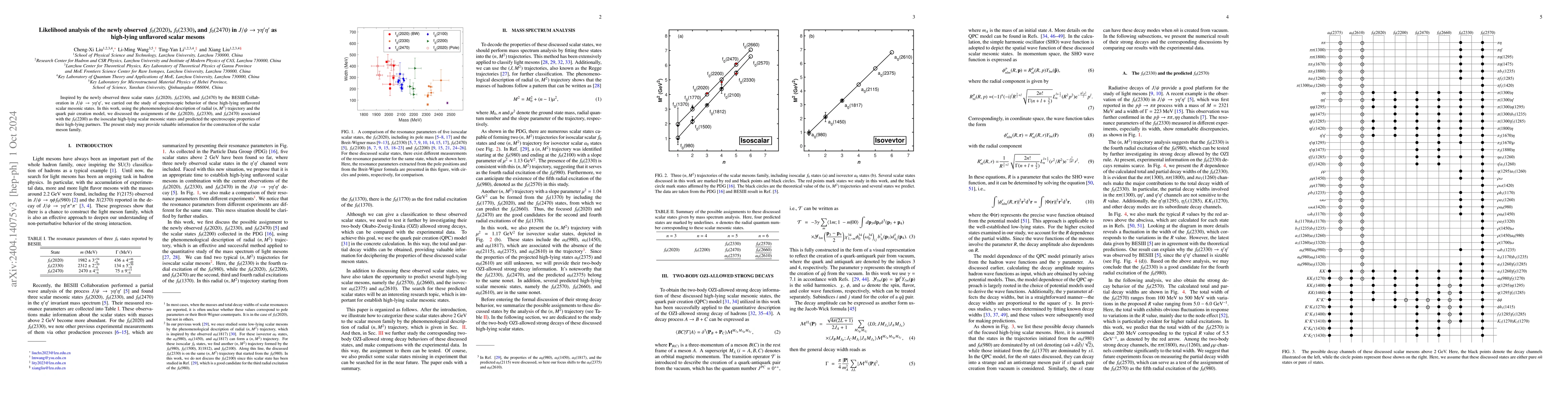 Thumbnail for Likelihood analysis of the newly observed $f_0(2020)$, $f_0(2330)$ and
  $f_0(2470)$ in $J/\psi\to \gamma\eta^\prime\eta^\prime$ as high-lying
  unflavored scalar mesons