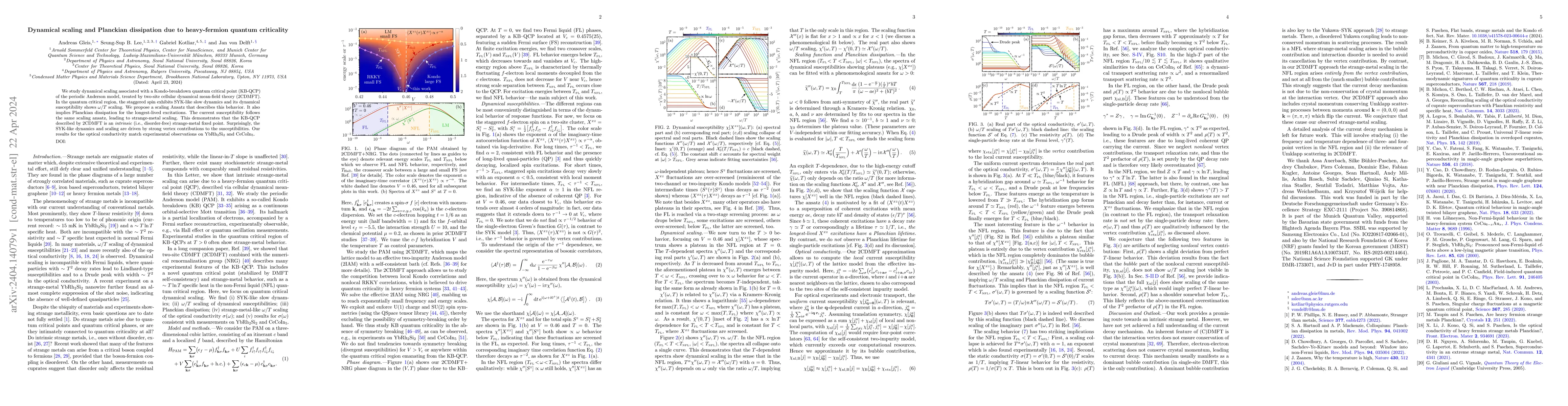 Thumbnail for Dynamical scaling and Planckian dissipation due to heavy-fermion quantum
  criticality