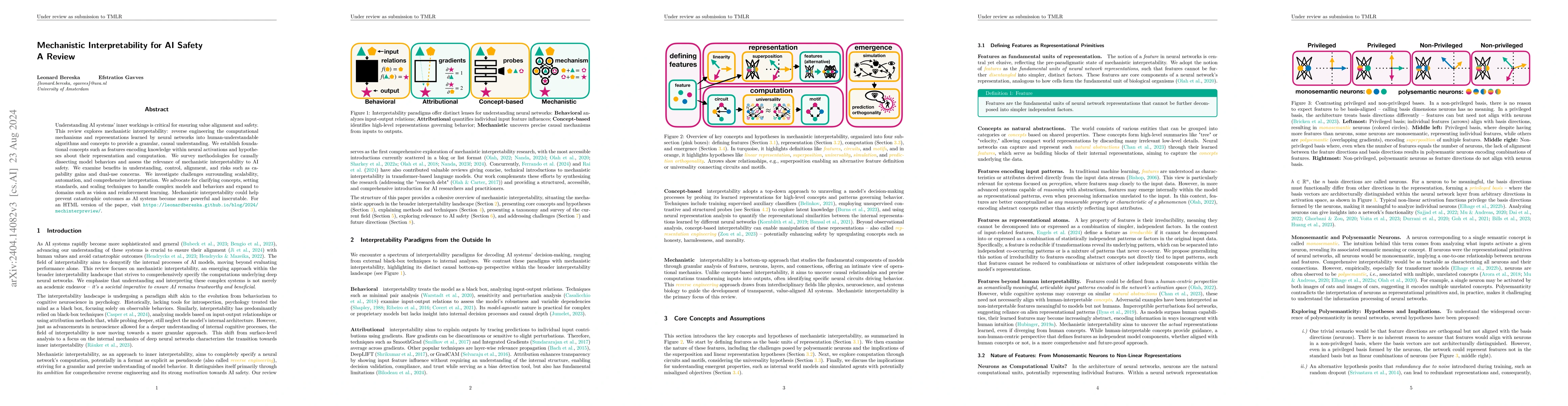 Thumbnail for Mechanistic Interpretability for AI Safety -- A Review