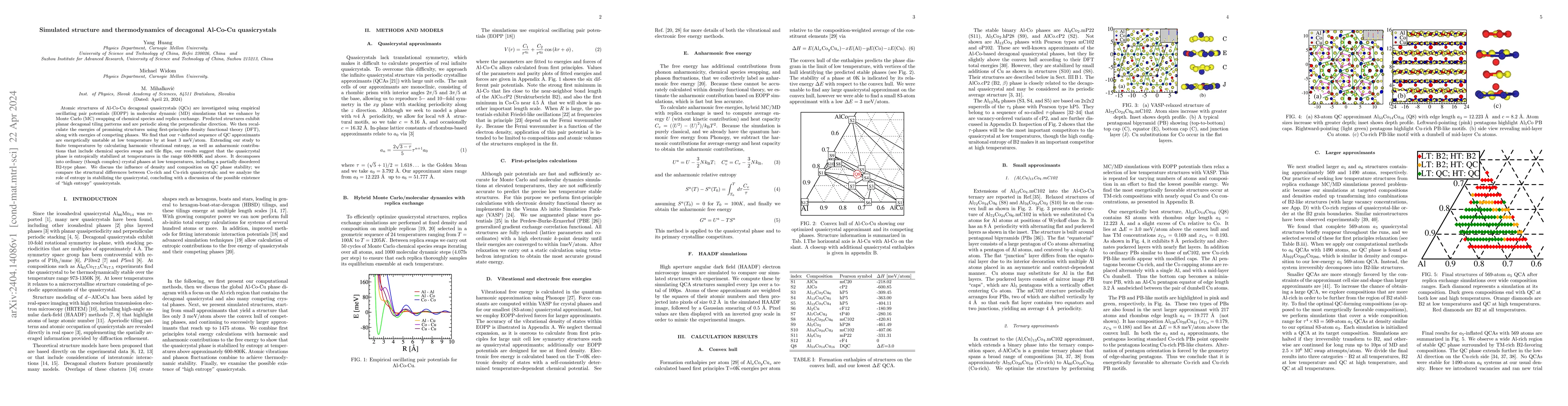 Thumbnail for Simulated structure and thermodynamics of decagonal Al-Co-Cu
  quasicrystals