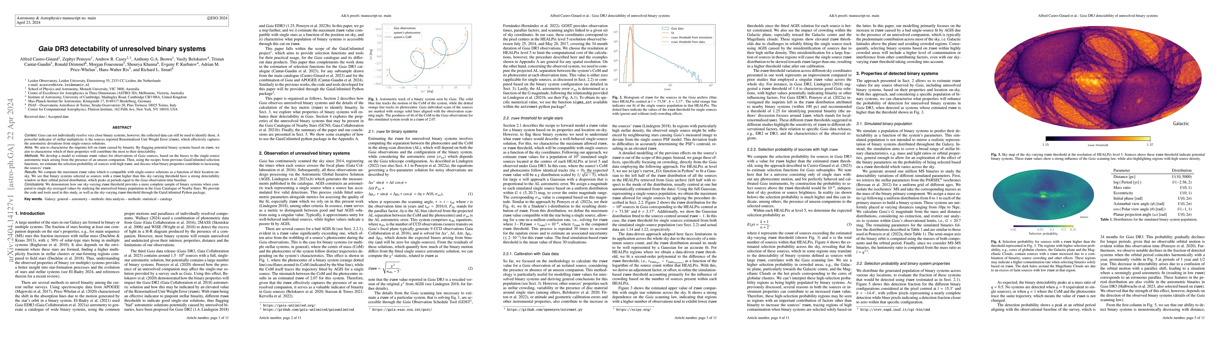 Thumbnail for Gaia DR3 detectability of unresolved binary systems