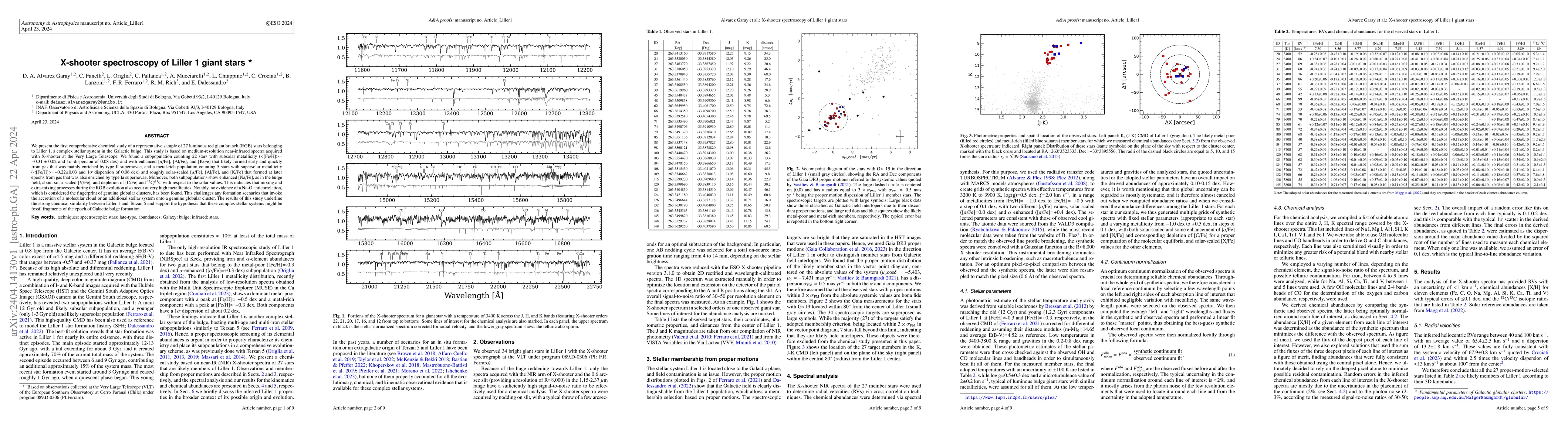 Thumbnail for X-shooter spectroscopy of Liller1 giant stars