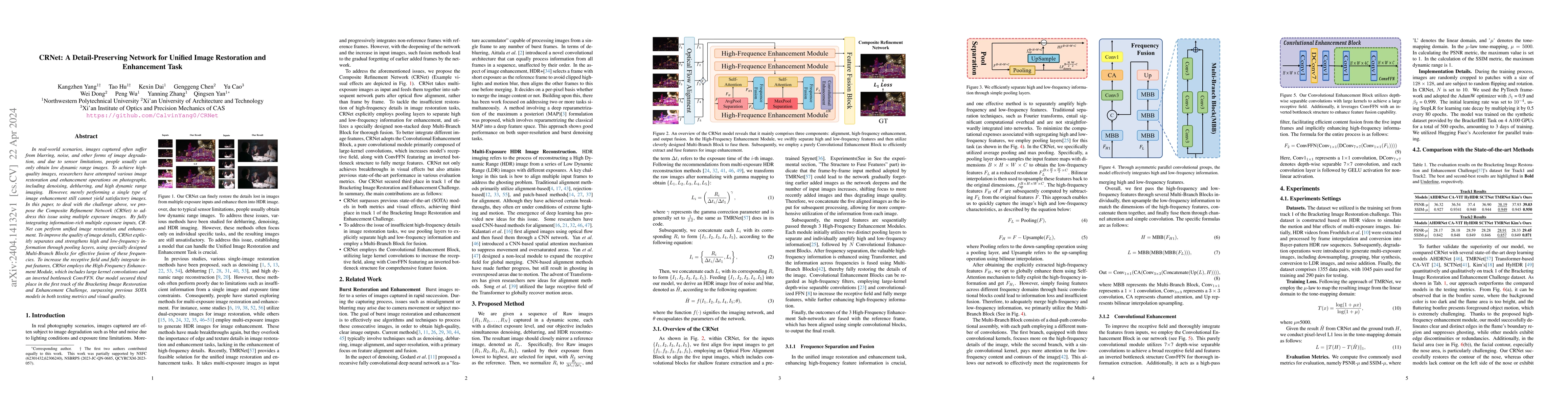 Thumbnail for CRNet: A Detail-Preserving Network for Unified Image Restoration and
  Enhancement Task