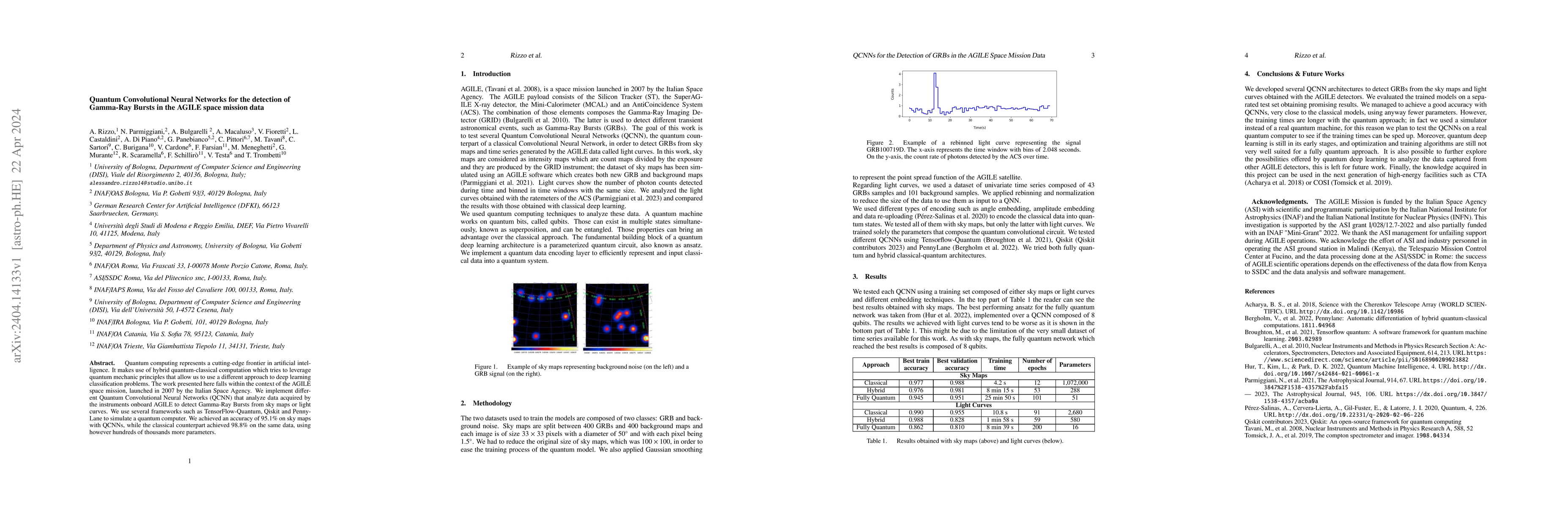 Thumbnail for Quantum Convolutional Neural Networks for the detection of Gamma-Ray
  Bursts in the AGILE space mission data