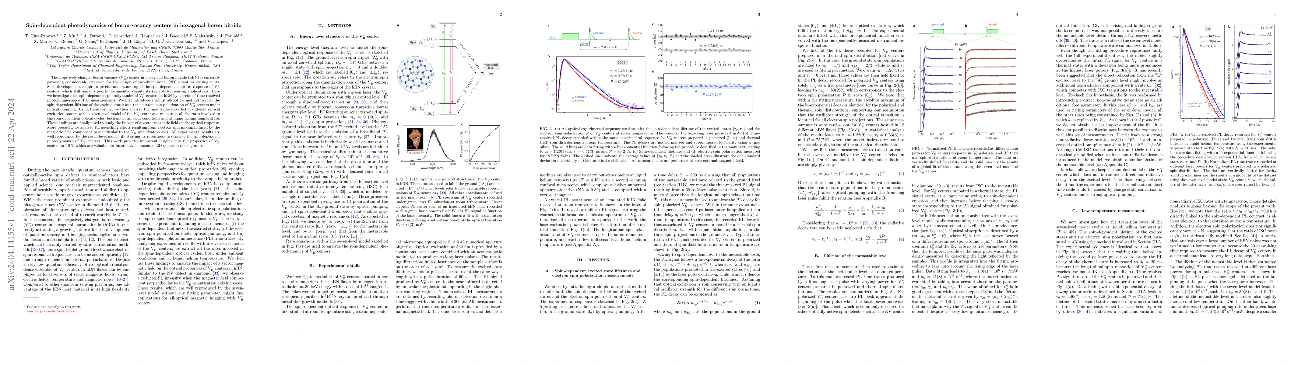 Thumbnail for Spin-dependent photodynamics of boron-vacancy centers in hexagonal boron
  nitride