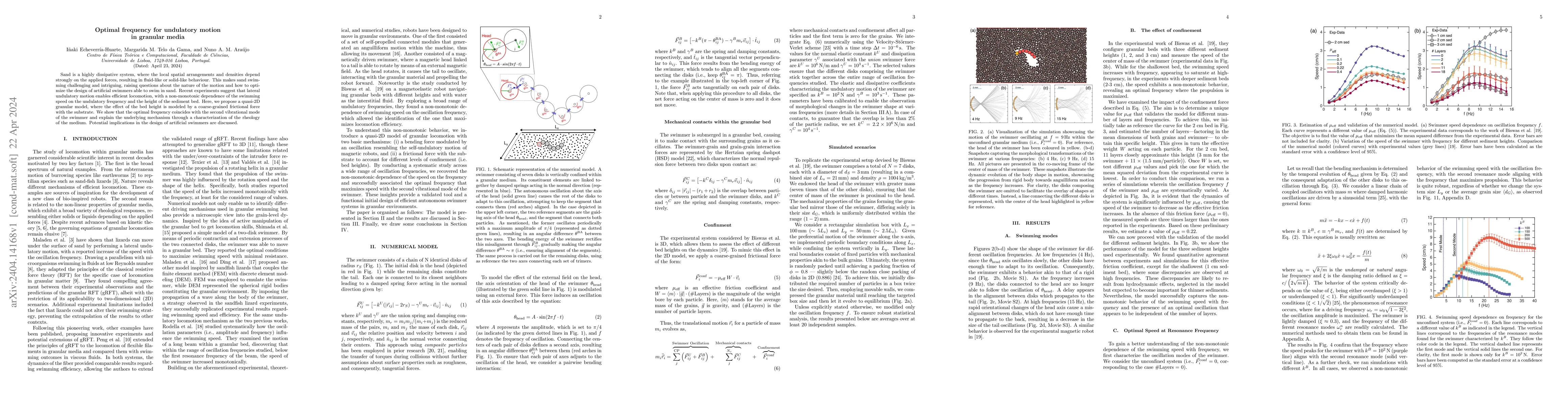 Thumbnail for Optimal frequency for undulatory motion in granular media