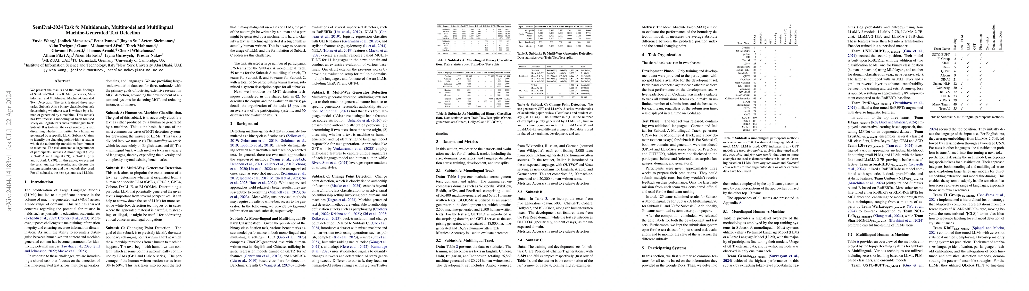 Thumbnail for SemEval-2024 Task 8: Multidomain, Multimodel and Multilingual
  Machine-Generated Text Detection
