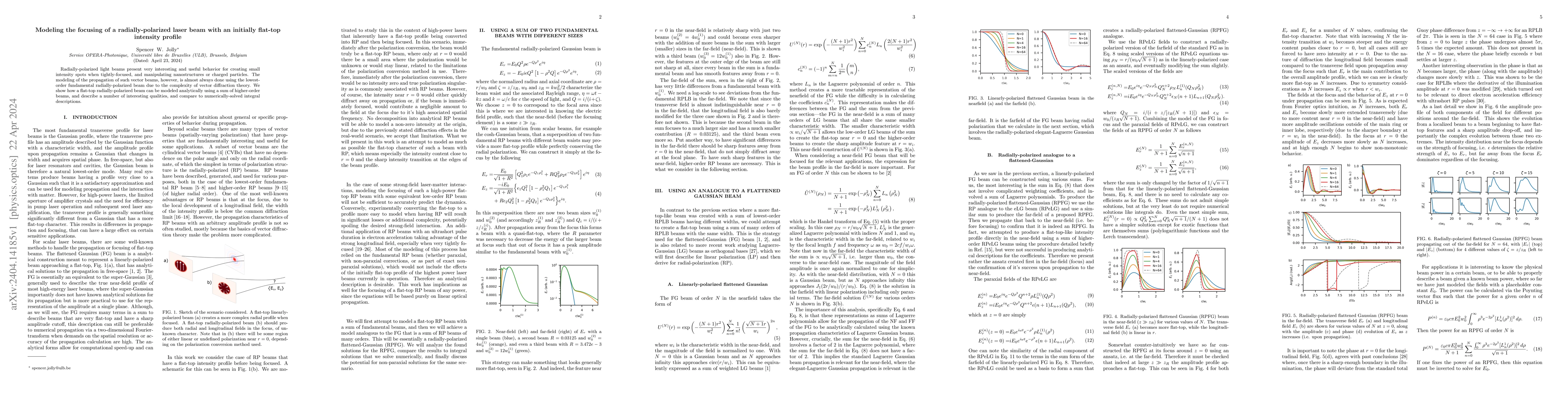 Thumbnail for Modeling the focusing of a radially-polarized laser beam with an
  initially flat-top intensity profile