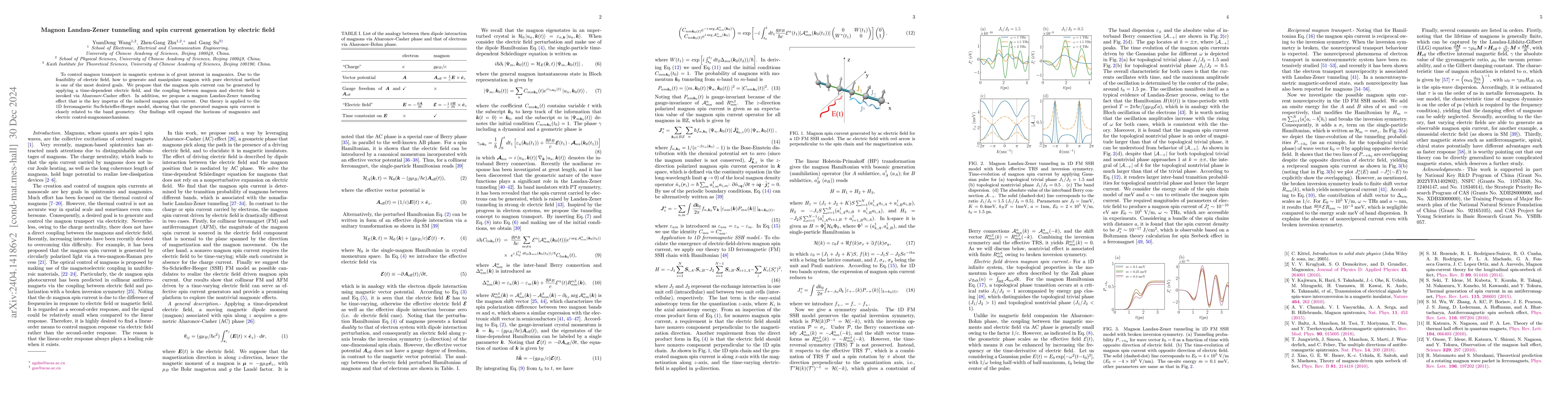 Thumbnail for Magnon Landau-Zener tunnelling and spin current generation by electric
  field