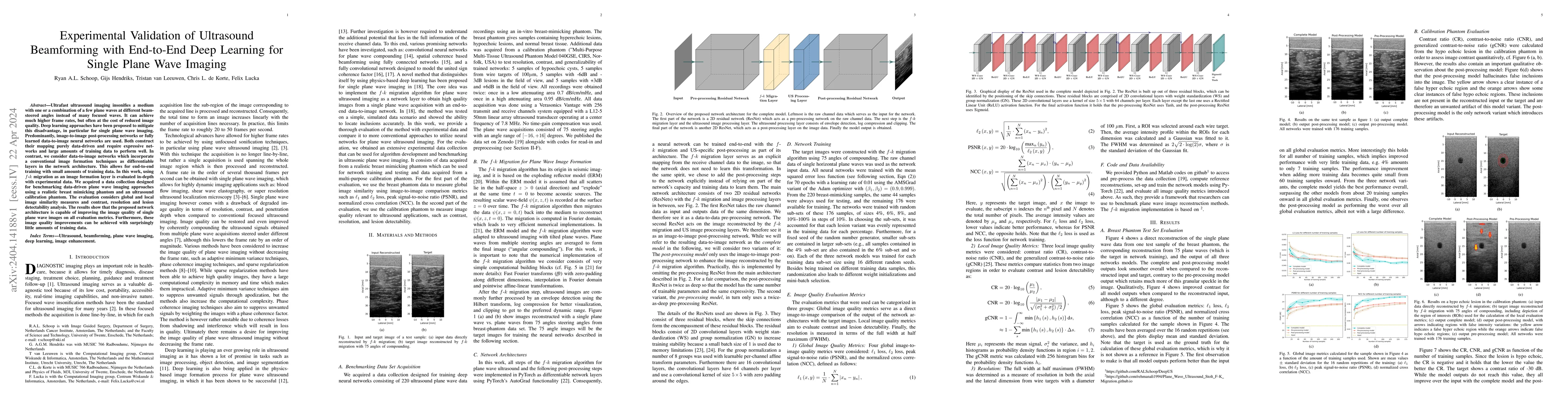 Thumbnail for Experimental Validation of Ultrasound Beamforming with End-to-End Deep
  Learning for Single Plane Wave Imaging
