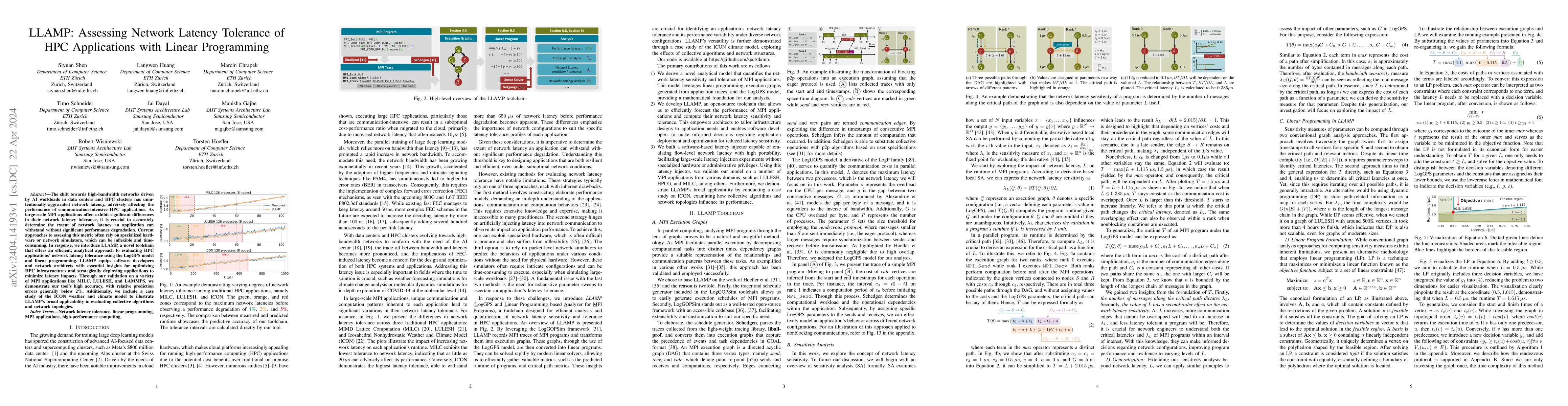Thumbnail for LLAMP: Assessing Network Latency Tolerance of HPC Applications with
  Linear Programming
