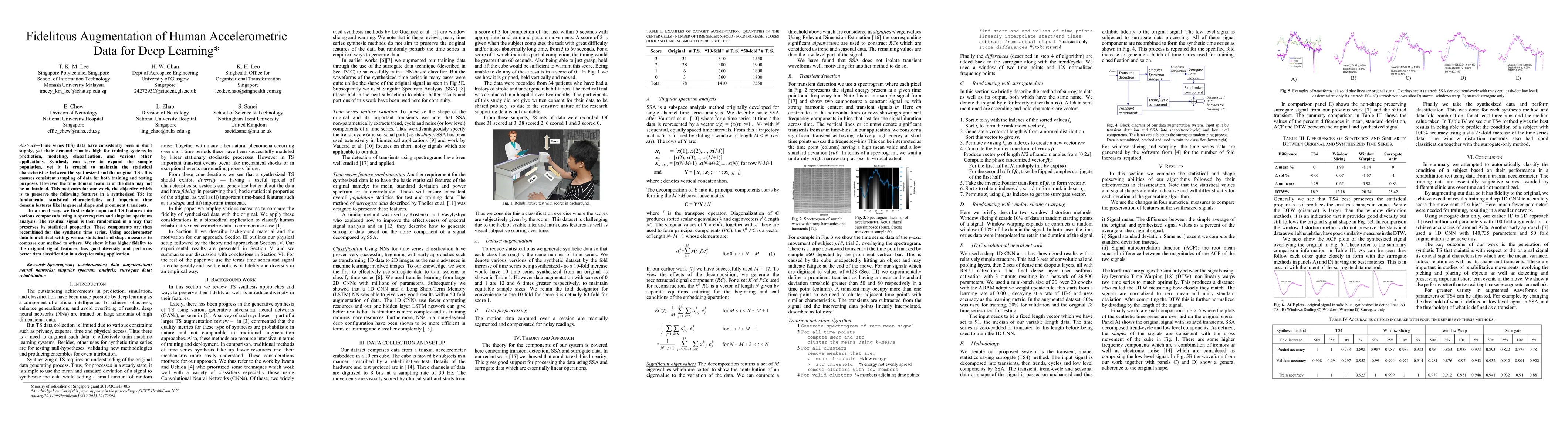 Thumbnail for Fidelitous Augmentation of Human Accelerometric Data for Deep Learning