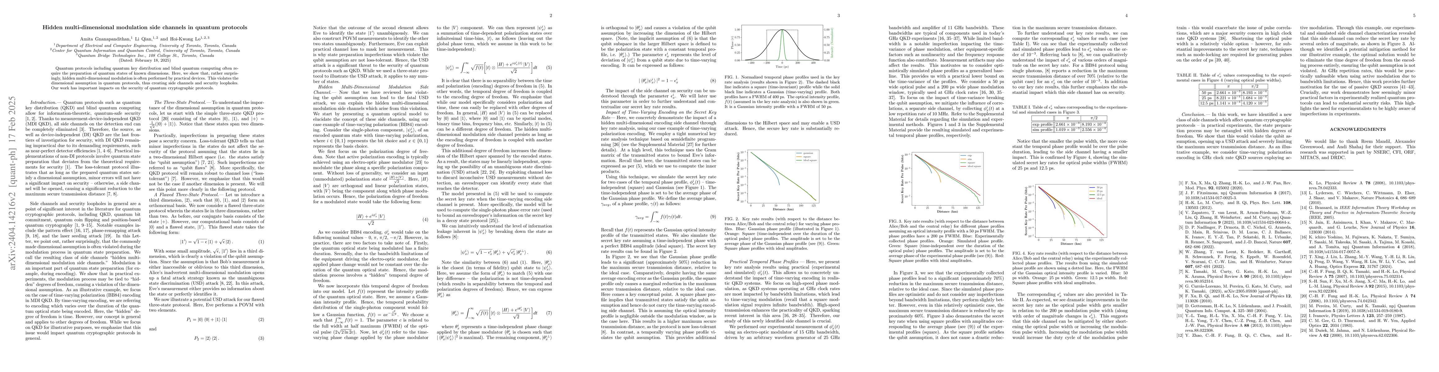 Thumbnail for Security flaws from time-varying active encoding in high-speed
  measurement-device-independent quantum key distribution