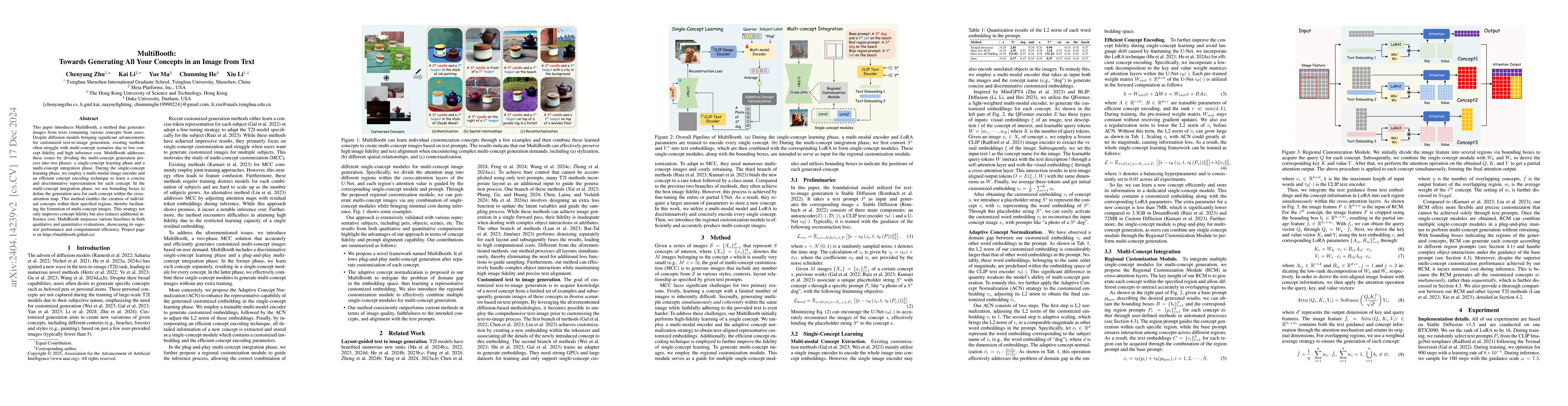 Thumbnail for MultiBooth: Towards Generating All Your Concepts in an Image from Text