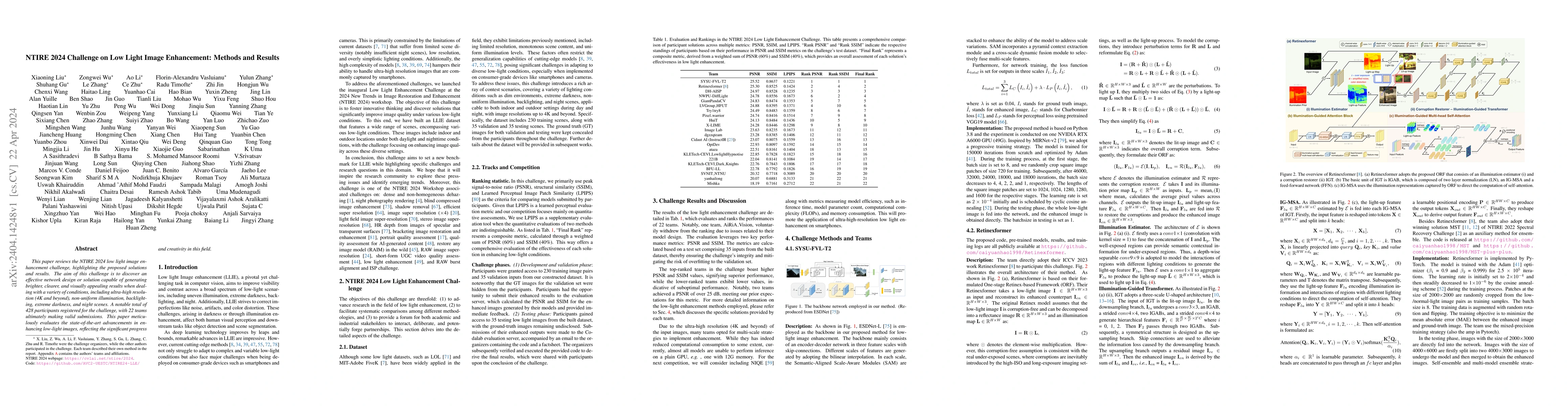 Thumbnail for NTIRE 2024 Challenge on Low Light Image Enhancement: Methods and Results