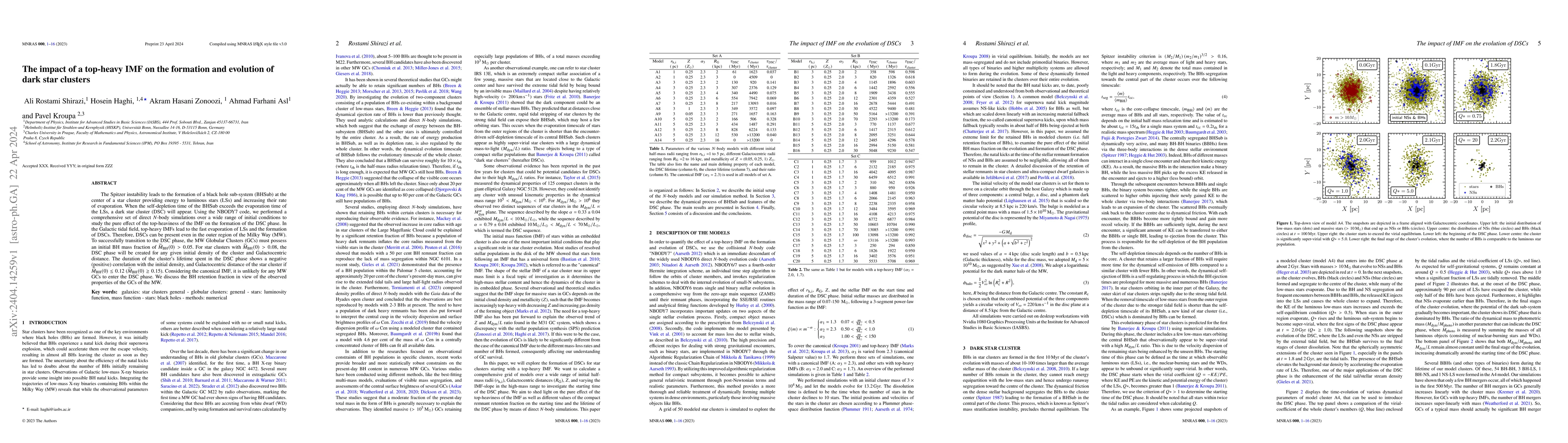 Thumbnail for The impact of a top-heavy IMF on the formation and evolution of dark
  star clusters