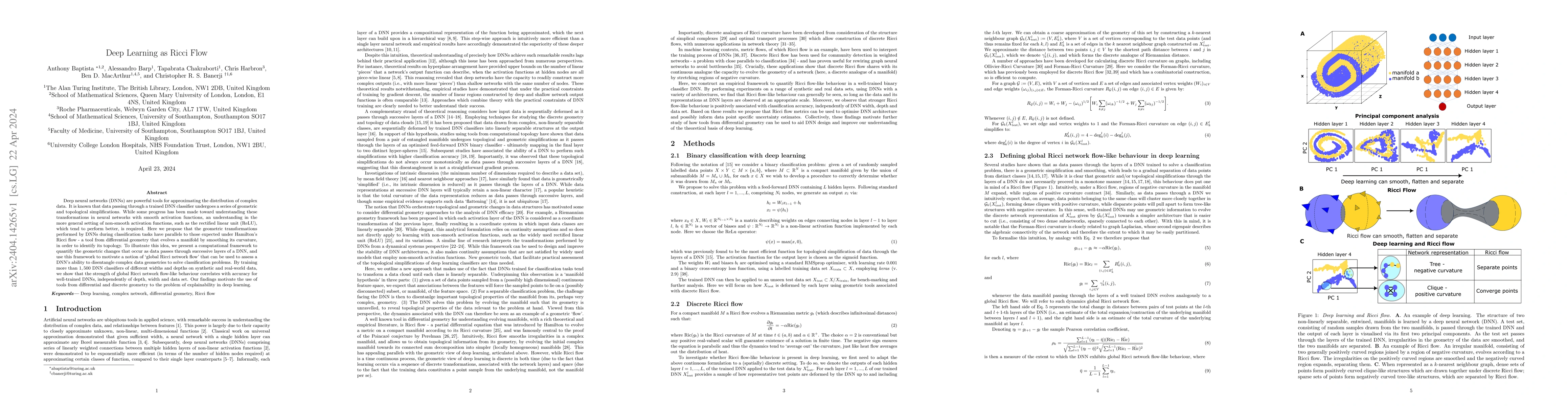 Thumbnail for Deep Learning as Ricci Flow