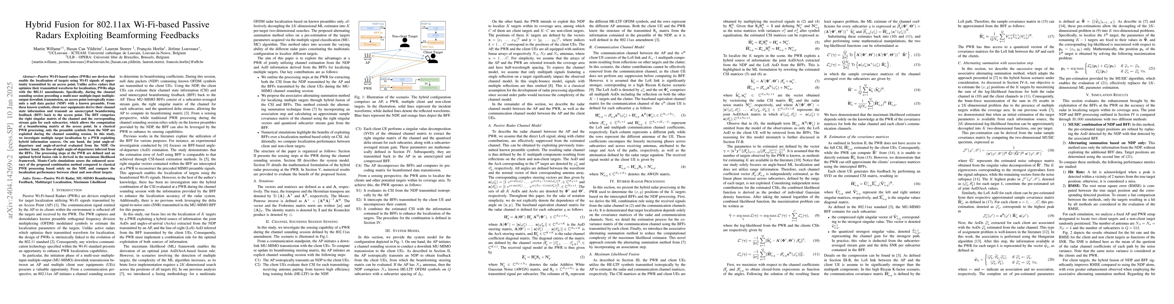 Thumbnail for Hybrid Fusion for 802.11ax Wi-Fi-based Passive Radars Exploiting
  Beamforming Feedbacks