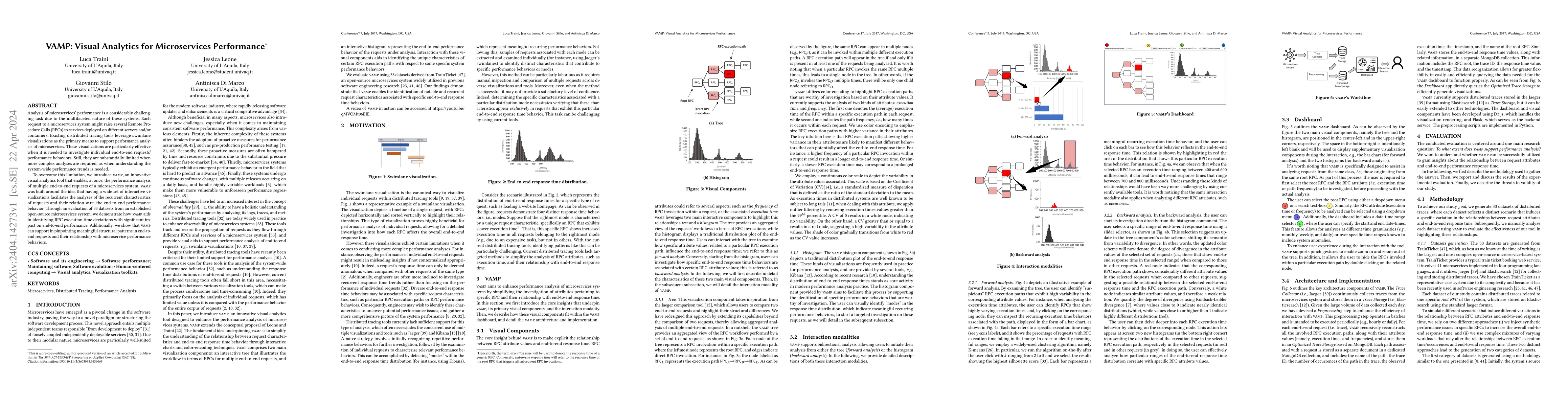 Thumbnail for VAMP: Visual Analytics for Microservices Performance