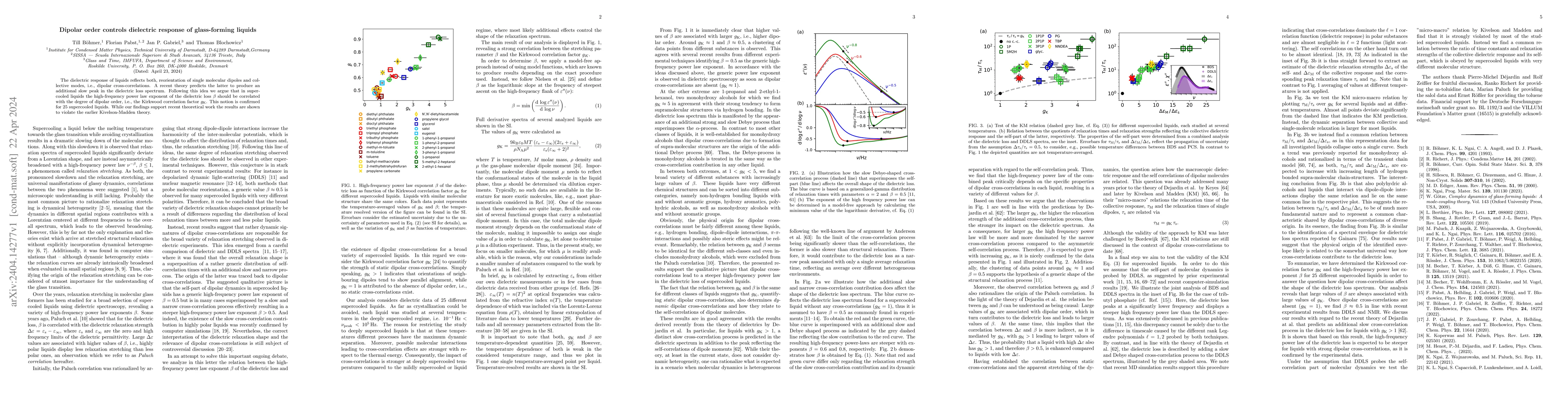 Thumbnail for Dipolar order controls dielectric response of glass-forming liquids