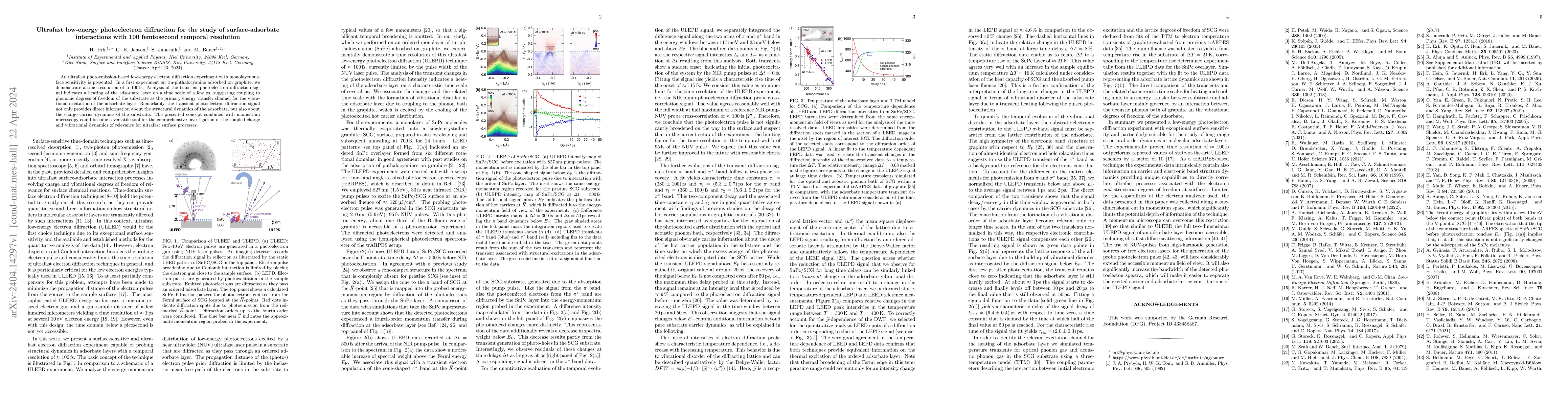 Thumbnail for Ultrafast low-energy photoelectron diffraction for the study of
  surface-adsorbate interactions with 100 femtosecond temporal resolution