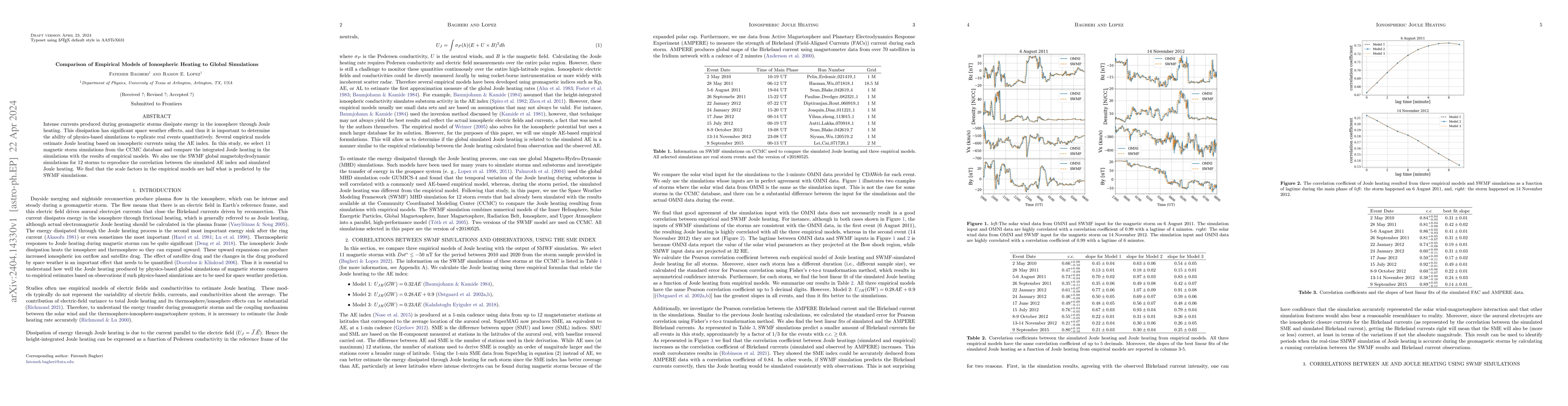 Thumbnail for Comparison of Empirical Models of Ionospheric Heating to Global
  Simulations