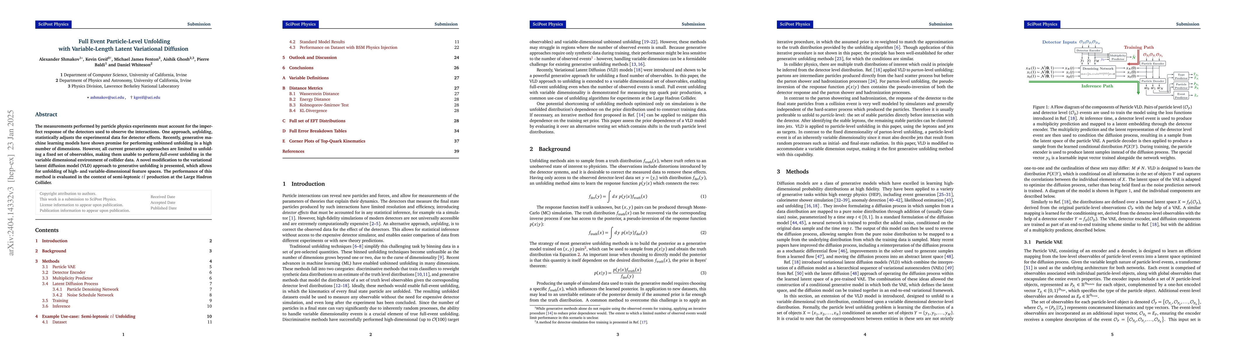 Thumbnail for Full Event Particle-Level Unfolding with Variable-Length Latent
  Variational Diffusion