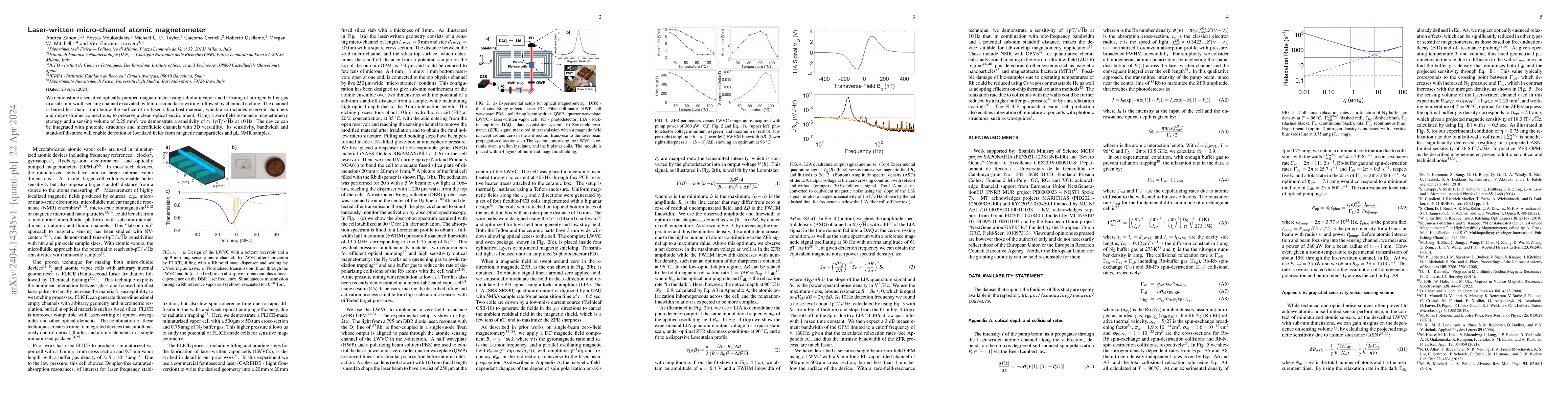 Thumbnail for Laser-written micro-channel atomic magnetometer