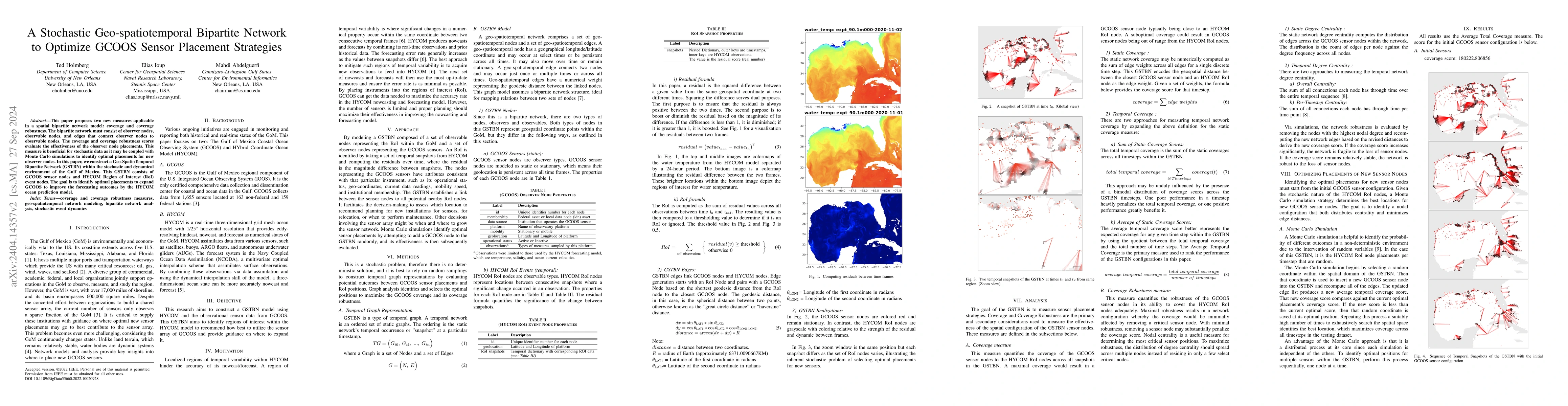 Thumbnail for A Stochastic Geo-spatiotemporal Bipartite Network to Optimize GCOOS
  Sensor Placement Strategies
