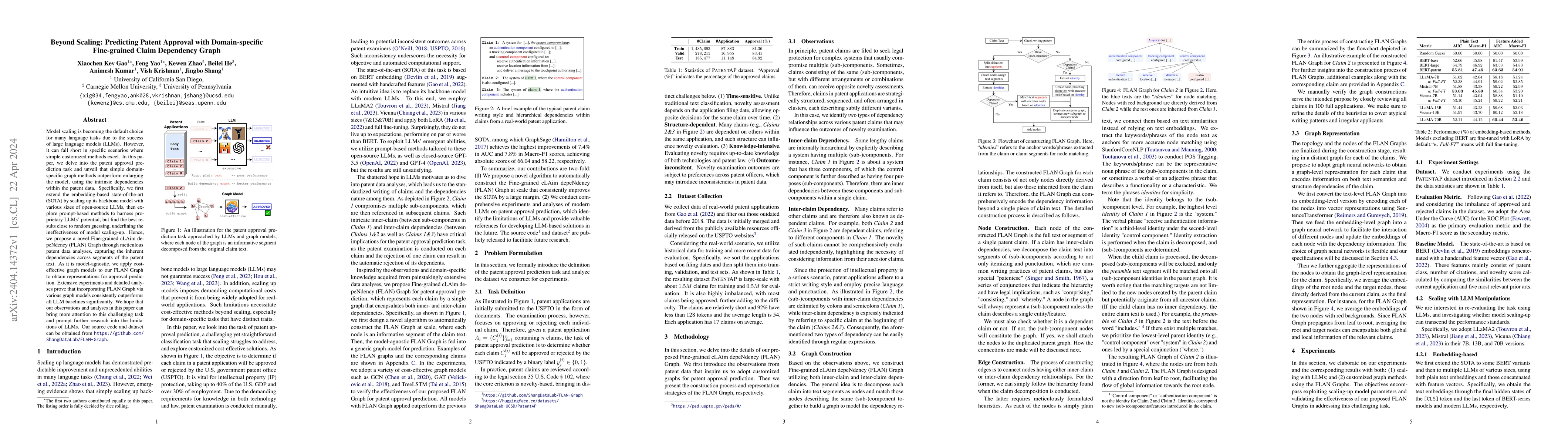Thumbnail for Beyond Scaling: Predicting Patent Approval with Domain-specific
  Fine-grained Claim Dependency Graph
