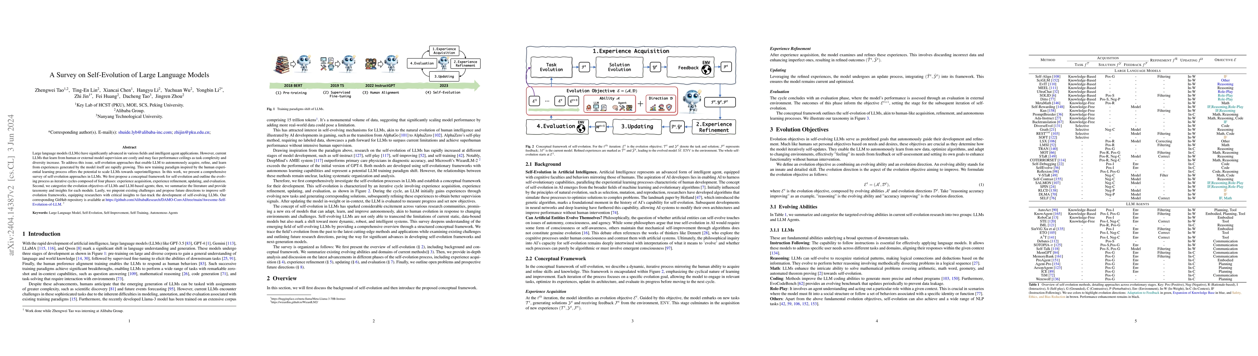 Thumbnail for A Survey on Self-Evolution of Large Language Models