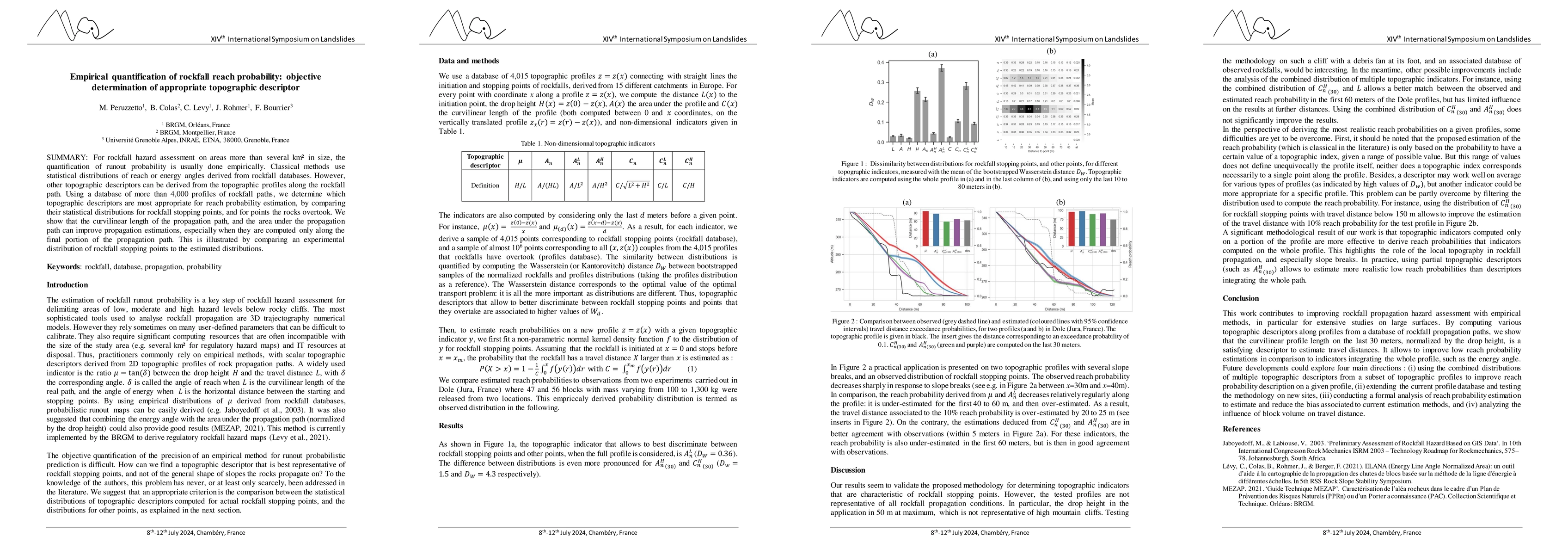 Thumbnail for Empirical quantification of rockfall reach probability: objective
  determination of appropriate topographic descriptor