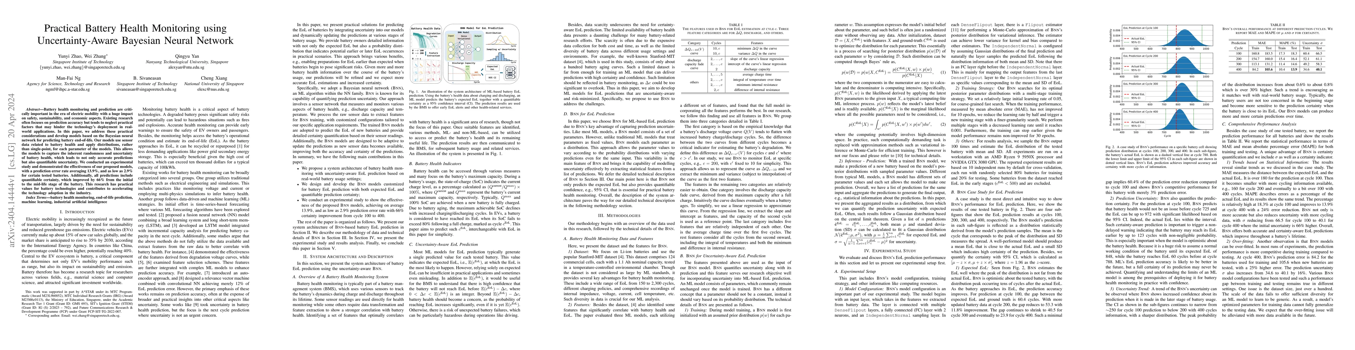 Thumbnail for Practical Battery Health Monitoring using Uncertainty-Aware Bayesian
  Neural Network