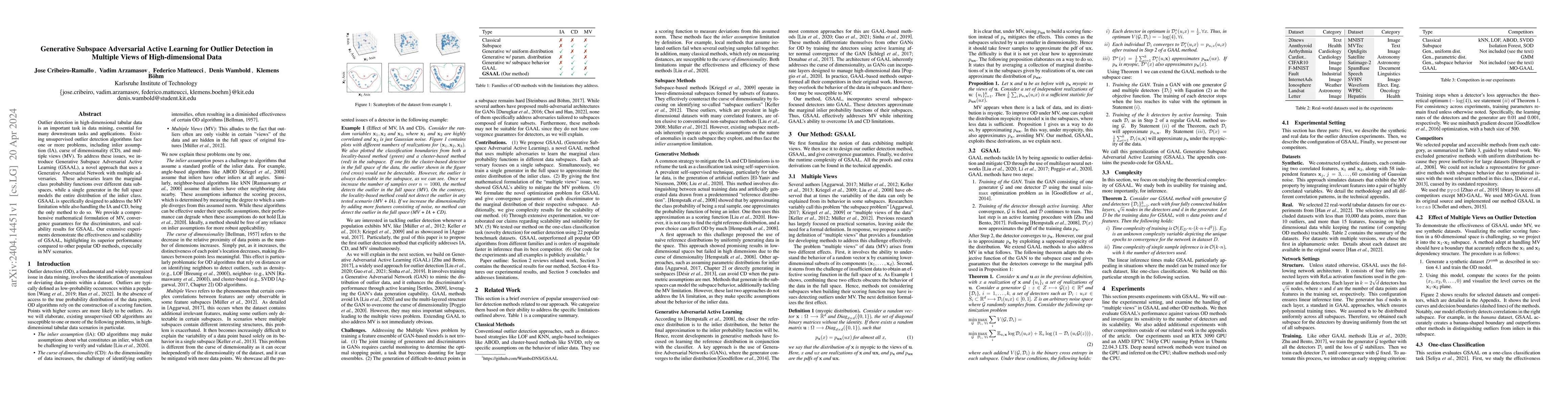 Thumbnail for Generative Subspace Adversarial Active Learning for Outlier Detection in
  Multiple Views of High-dimensional Data
