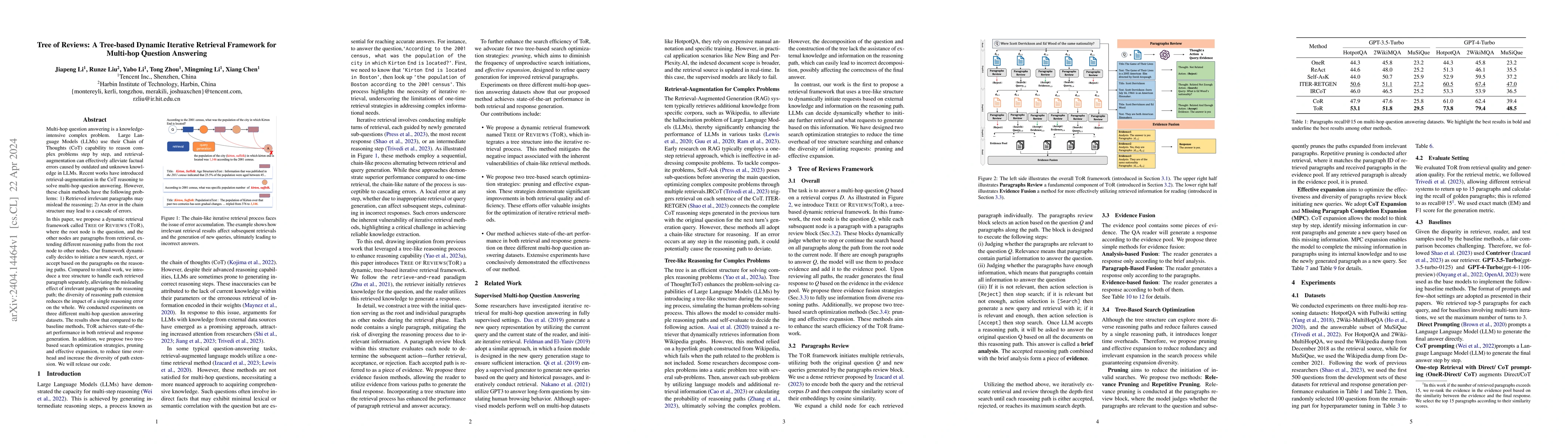 Thumbnail for Tree of Reviews: A Tree-based Dynamic Iterative Retrieval Framework for
  Multi-hop Question Answering