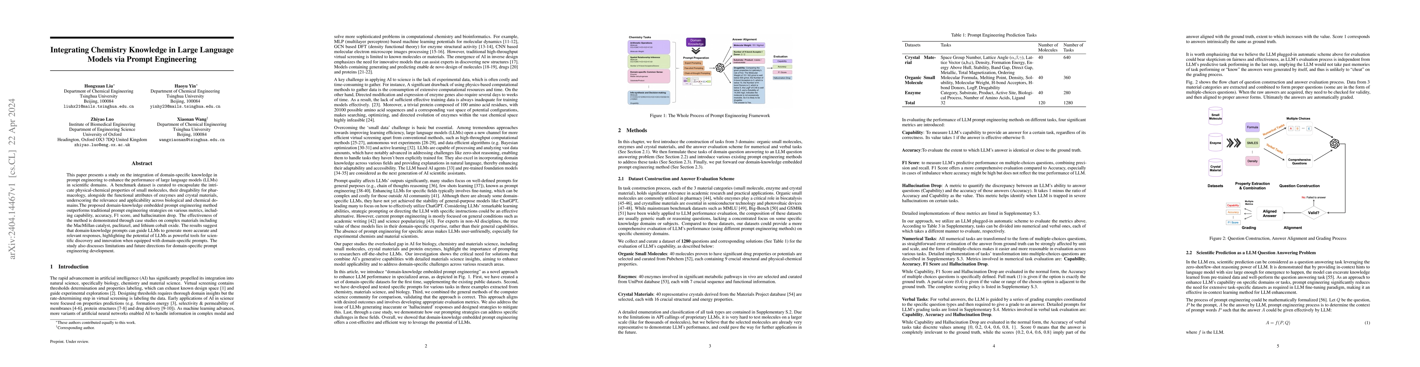 Thumbnail for Integrating Chemistry Knowledge in Large Language Models via Prompt
  Engineering