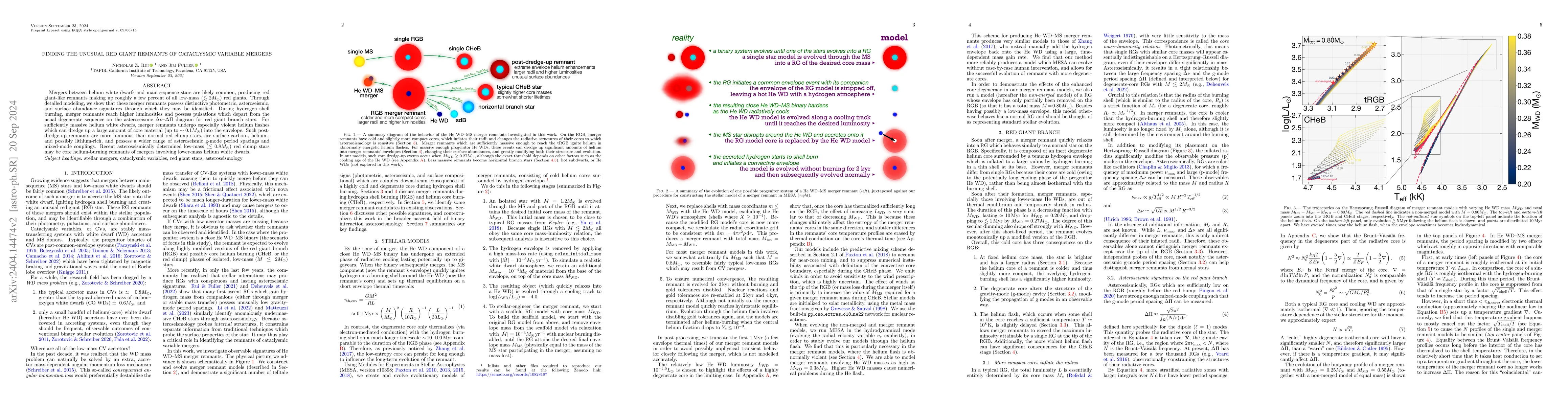 Thumbnail for Finding the unusual red giant remnants of cataclysmic variable mergers