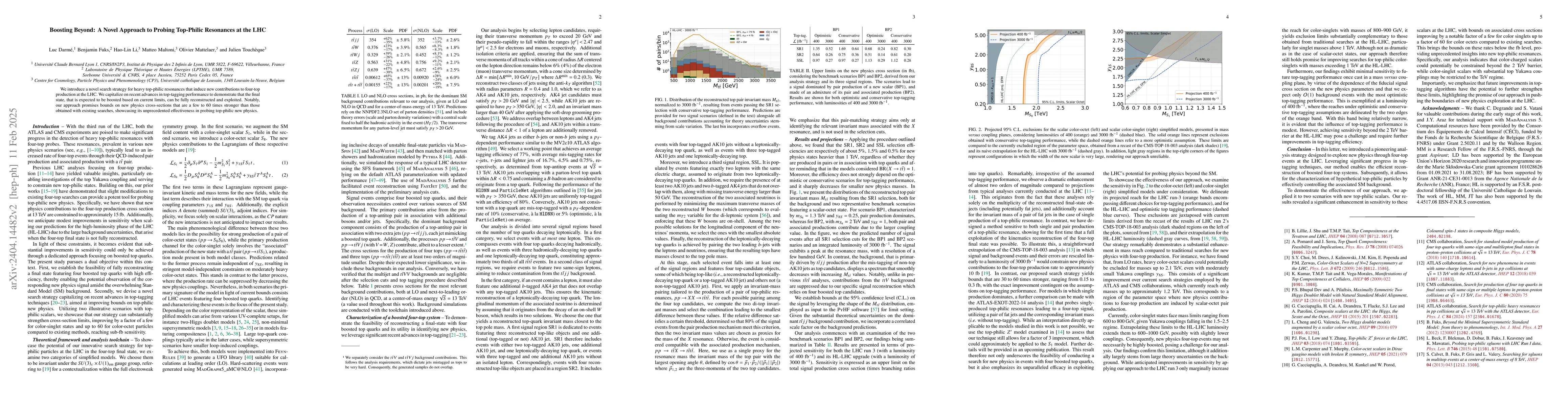 Thumbnail for Boosting Beyond: A Novel Approach to Probing Top-Philic Resonances at
  the LHC